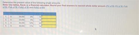 Solved Determine The Present Value Of The Following Single Chegg