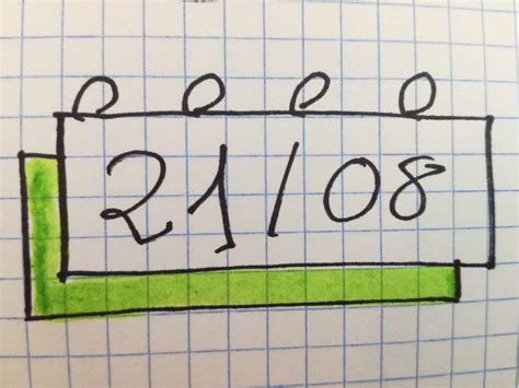 Cambia tu forma de poner las fechas en apuntes, libretas o diarios