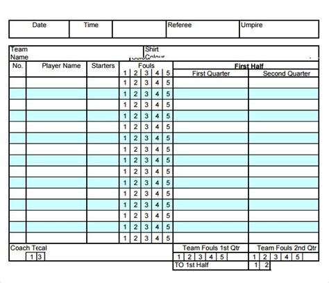 Mmc Vii Templates Google Doc Templates Template Google