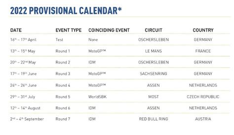 News Northern Talent Cup 2022 Provisional Calendar