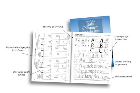 Italic Calligraphy for School and Home - Handwriting Success