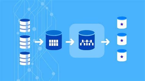 Best Practices For Data Modeling Standards Conventions And Techniques