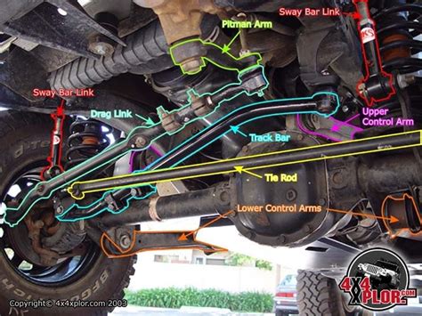 Ford F 250 Oem Parts Diagram | Reviewmotors.co