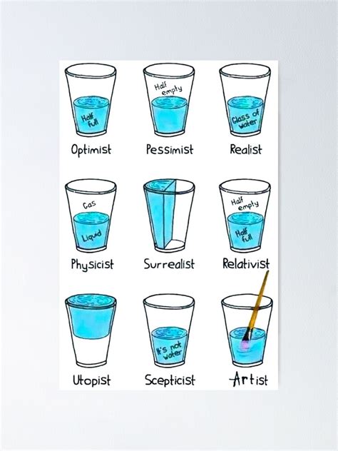 Glass Of Water Optimist Pessimist Realist Etc Cool And Funny Designs