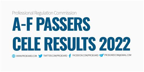 A F Passers Civil Engineer Ce Board Exam November 2022