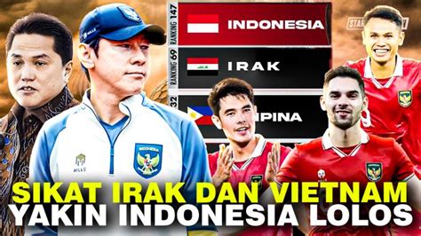 Peluang Timnas Indonesia Lolos Ke Putaran Ketiga Kualifikasi Piala