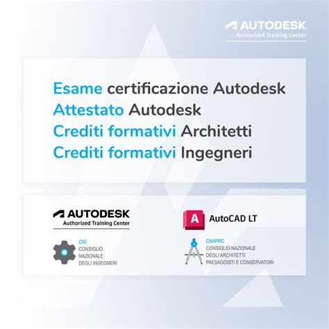 Corso AutoCAD 3D Su Piattaforma E Learning