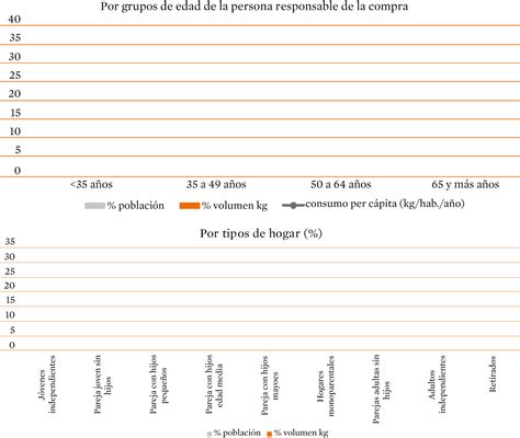 Graficos 1 Png