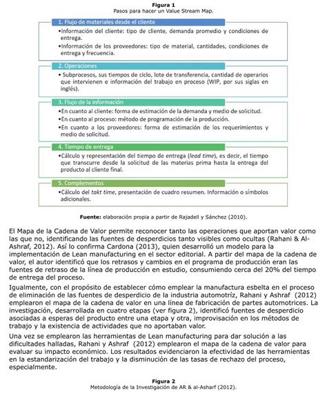 PDF Vol 39 Nº 03 Año 2018 Pág 17 El Mapa de la El Mapa de la