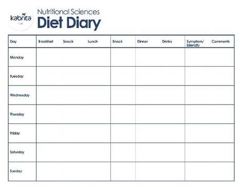 Diabetic Food Log Printable Free Downloads Online To Design