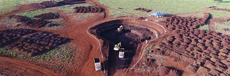 horizonte minerals plc annualreportscom