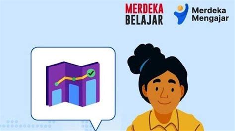 Kunci Jawaban Bagaimana Kesadaran Guru Ketika Berefleksi Inilah Isian