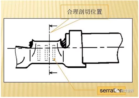 端子压接质量判断（全） 线束世界