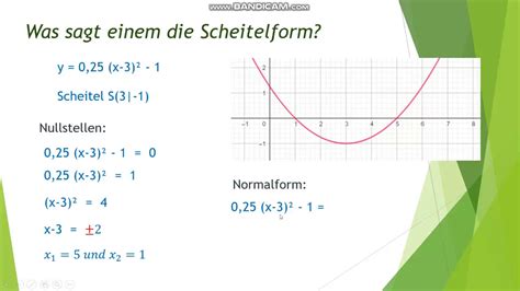 Normalform Und Scheitelform Einer Parabel YouTube