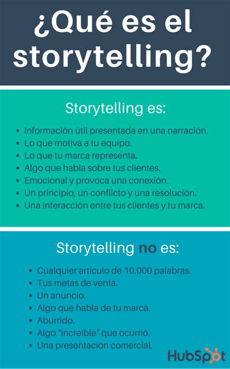 Cómo hacer una historia con inicio desarrollo y cierre