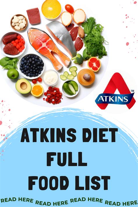 Atkins Diet Food List in 2024 | Atkins diet food list, Low carb diet ...