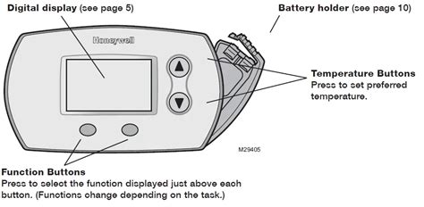 Honeywell Focuspro Th5000 Series Non Programmable Digital Thermostat Instruction Manual