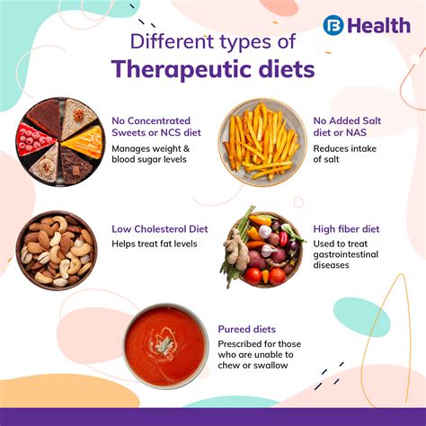 Why Is Nutrition Therapy So Important For Your Health