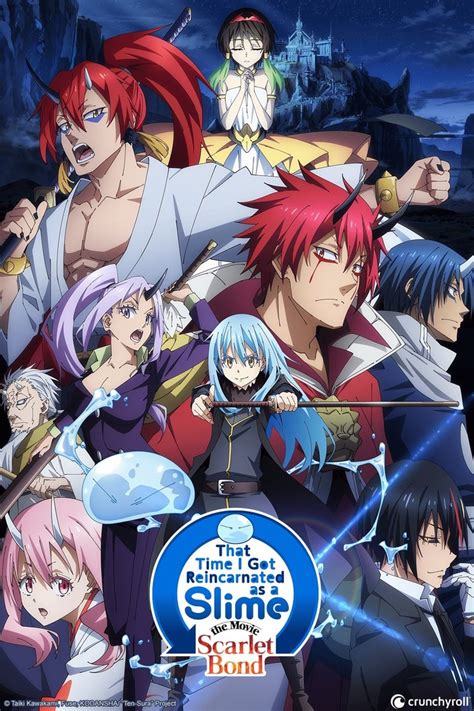 Animes De Isekai - La lista definitiva de los mejores Isekai: los 5 animes que no te podés ...