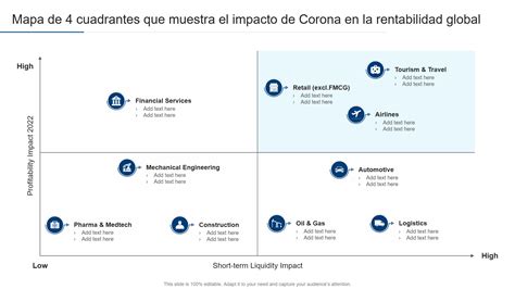 Las 10 mejores plantillas de gráficos de 4 cuadrantes con muestras y