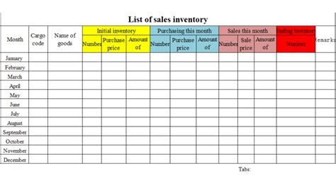 Excel Of List Of Purchase And Sale Inventoryxlsx Wps Free Templates