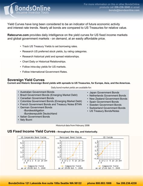 Sovereign Yield Curves