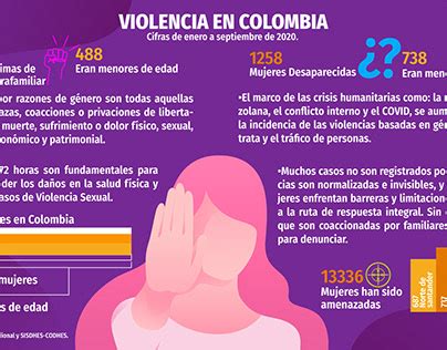 Violencia Infografia Projects Photos Videos Logos Illustrations