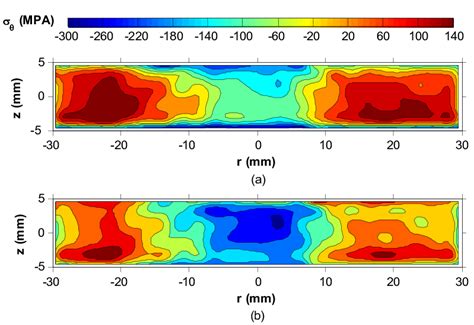 Maps Of Hoop Residual Stresses Measured With The Contour Method A