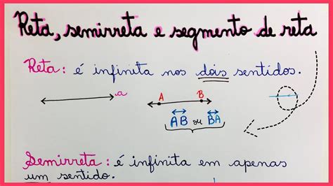 Semirreta Obliqua - RETA, SEMIRRETA e SEGMENTO DE RETA.