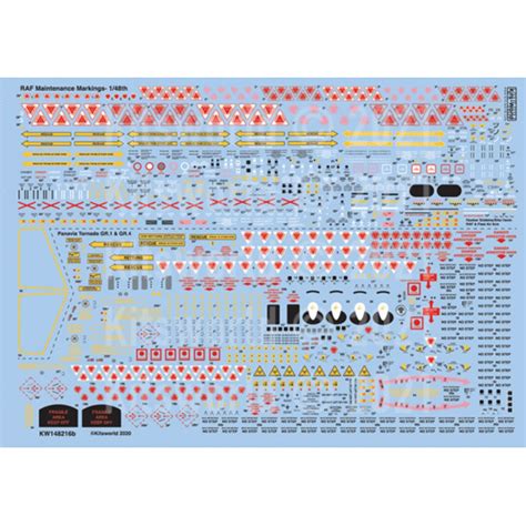 Kits World Kw148216 1 48 Decal For Bae Hawk Panavia Tornado Gr1 Gr4