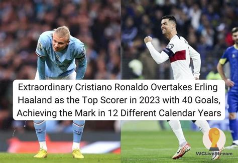 Extraordinary Cristiano Ronaldo Overtakes Erling Haaland As The Top