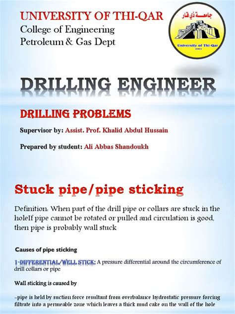 Drilling Problems | PDF