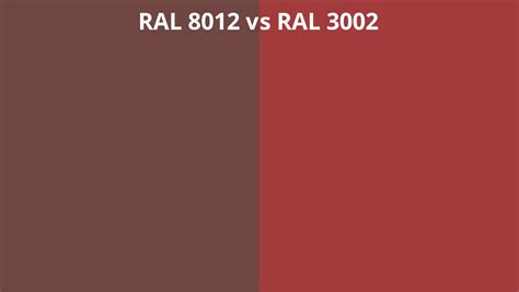 Ral 8012 Vs 3002 Ral Colour Chart Uk