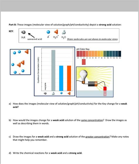 Lab 6 Acid Base Solutions Concentration And Chegg