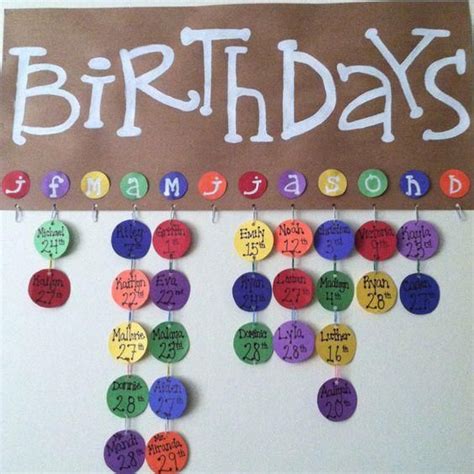 Birthday Board Ideas For Classroom