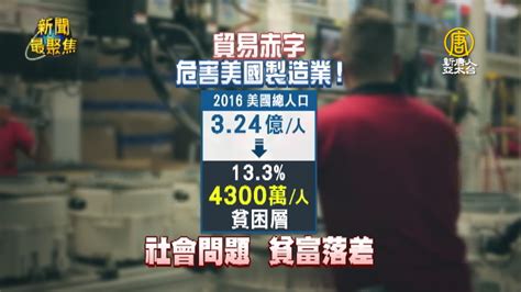 川普掀全球經濟變局 美中貿易再平衡啟動｜新聞最聚焦 新唐人亞太電視台