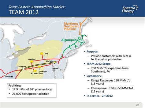 Ppt Nasuca Annual Meeting November Powerpoint