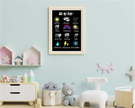 Weather Poster Classroom Decor Homeschooling Teaching - Etsy