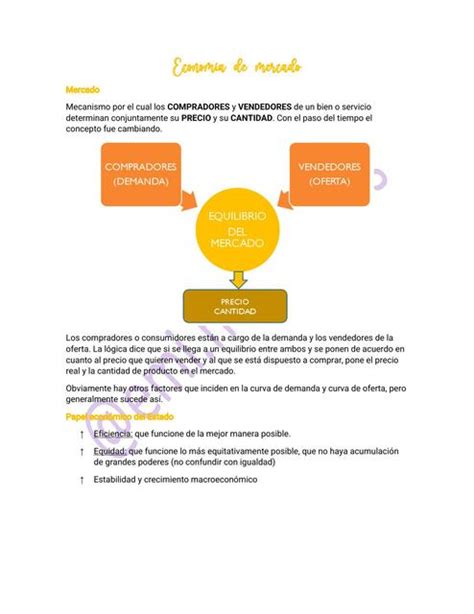 Economía de mercado apunte emi nutrinotes uDocz