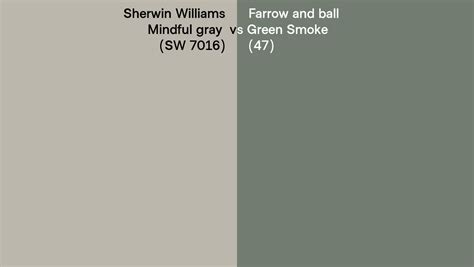 Sherwin Williams Mindful Gray Sw 7016 Vs Farrow And Ball Green Smoke