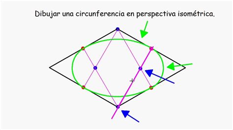 Aprende a dibujar una circunferencia en perspectiva isométrica si se