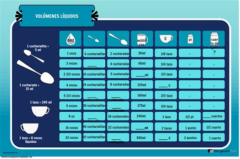 Tabla De Conversi N De L Quidos Unidades De Medida De Volumen