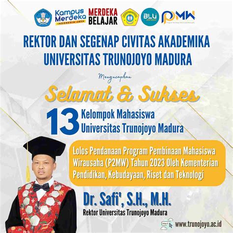 Kelompok Mahasiswa Utm Raih Bantuan Pendanaan Program P Mw Tahun