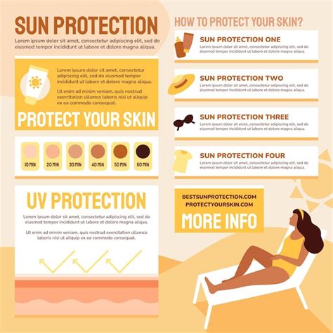 Infografía de protección solar plana orgánica Vector Premium