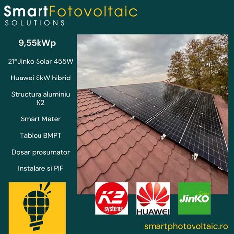 Sistem Fotovoltaic Casa Verde 2023 20 000lei Finantare AFM Braila