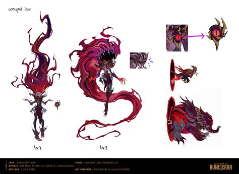 Spideraxe On Twitter RT Loiza0319 Corrupted ZOE Concept Art From