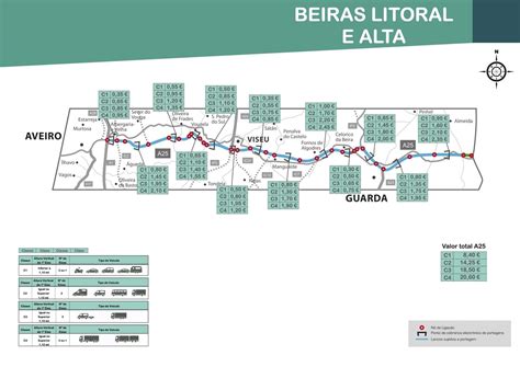 Mapa Autopista A25 desde España a la Costa de Aveiro