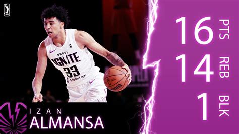 Izan Almansa Records 16 PTS 14 REB Double Double For G League Ignite