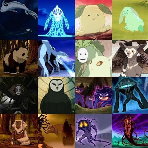 Atla Lok Spirits In Atla Vs Lok Thelastairbender The Last Avatar