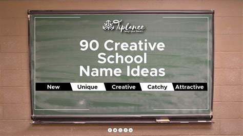 127 Best Creative School Name Ideas Suggestion List To Attract More Parents